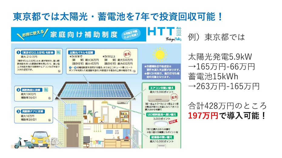 東京都における太陽光・蓄電池の投資回収可能例